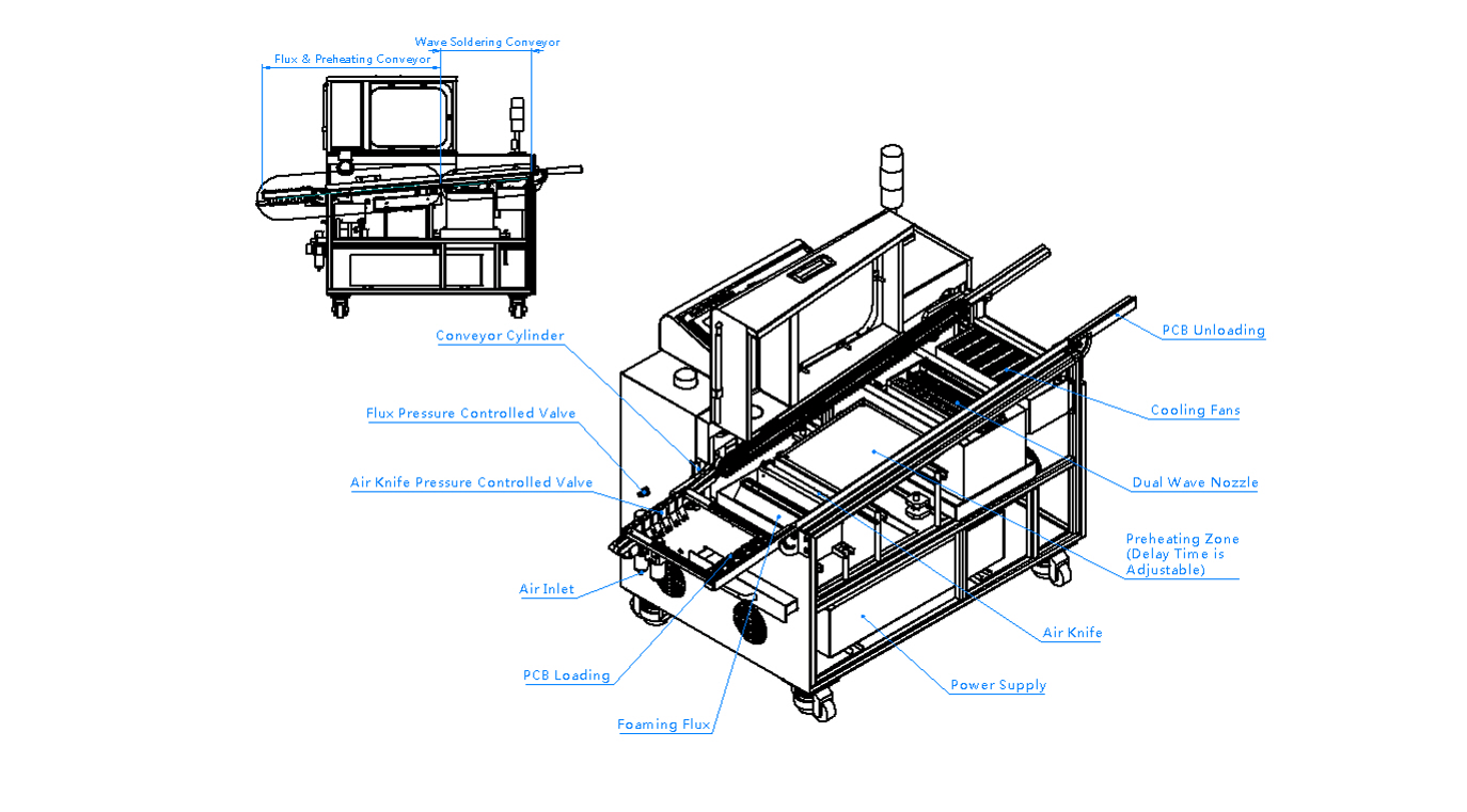 Máquina de solda Onda DWS-200