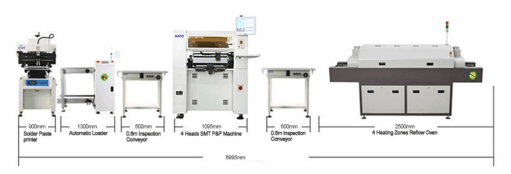 Insersora SMD A4L - Pick & Placer - Media Produção