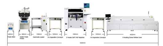 Insersora SMD A8L - Pick & Placer - Media Produção