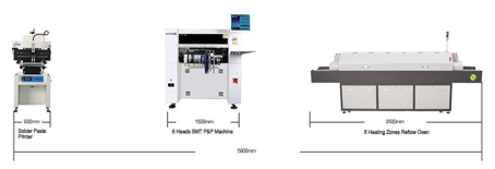 Insersora SMD A8L - Pick & Placer - Media Produção