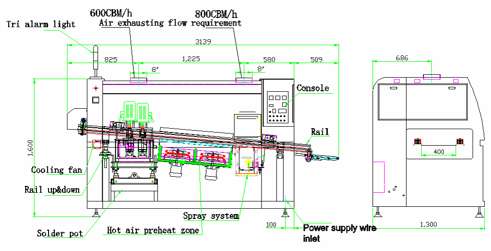 Máquina de solda Onda M-400