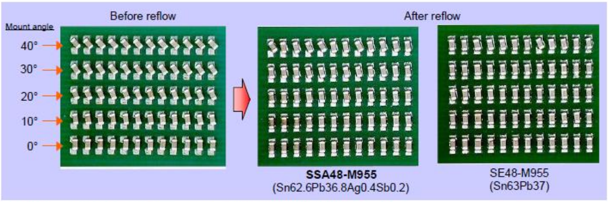 Pasta de Solda KOKI - SSA48-M955 SMT/SMD