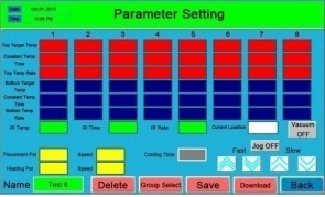 Controle de Temperatura e Perfis